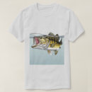 Search for largemouth Largemouth bass
