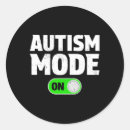 Search for mode stickers Aesthetic