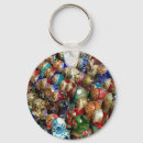 Search for nesting key rings Russian