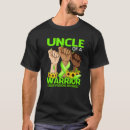 Search for kabuki tshirts Awareness