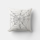 Search for goth nursery decor Spooky