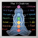 Search for crown chakra art Sacral
