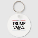 Search for trump key rings Make america great again