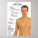 Search for inflammation Health