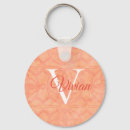 Search for peach key rings Initial