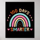 Search for smarter posters Teachers