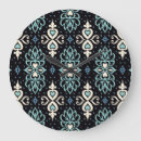 Search for talavera clocks Background