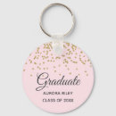 Search for cap with name key rings For her