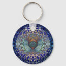 Search for webs key rings Cool