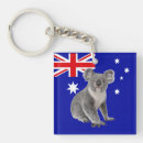 Search for australian flag key rings Koala
