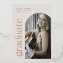 Search for neutral invitations Retro