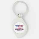 Search for yet key rings Republican