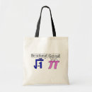 Search for irrational number Teacher