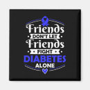 Search for insulin magnets T1d