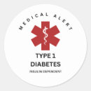 Search for type1 stickers Insulin