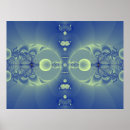 Search for pisces posters Astrology