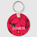 Search for poinsettia poinsettias key rings Flower