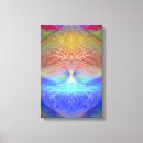 Search for heart tree canvas prints Life