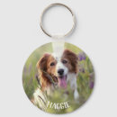 Search for photo key rings Memorial