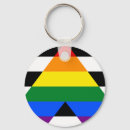 Search for safe key rings Transgender