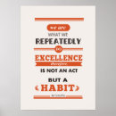 Search for posters Motivation