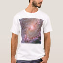 Search for ablaze Astronomy