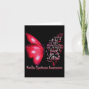 Search for rare disease cards Survivor
