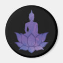 Search for enlightened magnets Meditation