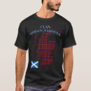 Search for anderson tshirts Scotland