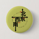 Search for direction badges West