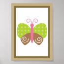 Search for 5x7 art Wall