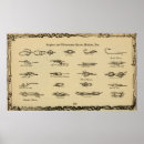 Search for angler posters Boating