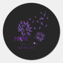Search for fibromyalgia awareness gift wrap Spoonie