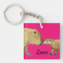 Search for capybara key rings Wildlife