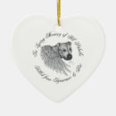 Search for pit pet supplies Bsl