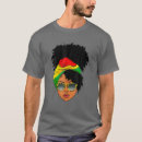 Search for headscarf tshirts Month