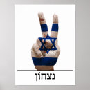 Search for jews posters Israel