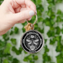 Search for alcohol key rings Trendy
