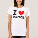 Search for boston tshirts Cities