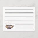 Search for kitchen tea postcards Cooking