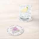 Search for circular invitations Roses