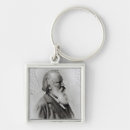 Search for composer key rings Profile