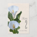 Search for garden table invitations Country