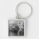 Search for 1876 key rings English