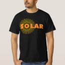 Search for solar energy clothing Environment
