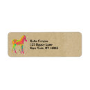Search for neon pink return address labels Abstract