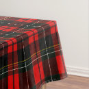 Search for modern christmas tablecloths Classic