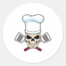Search for cooked stickers Funny