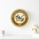 Search for bathtub clocks Vintage