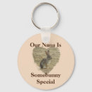 Search for adoreable key rings For her